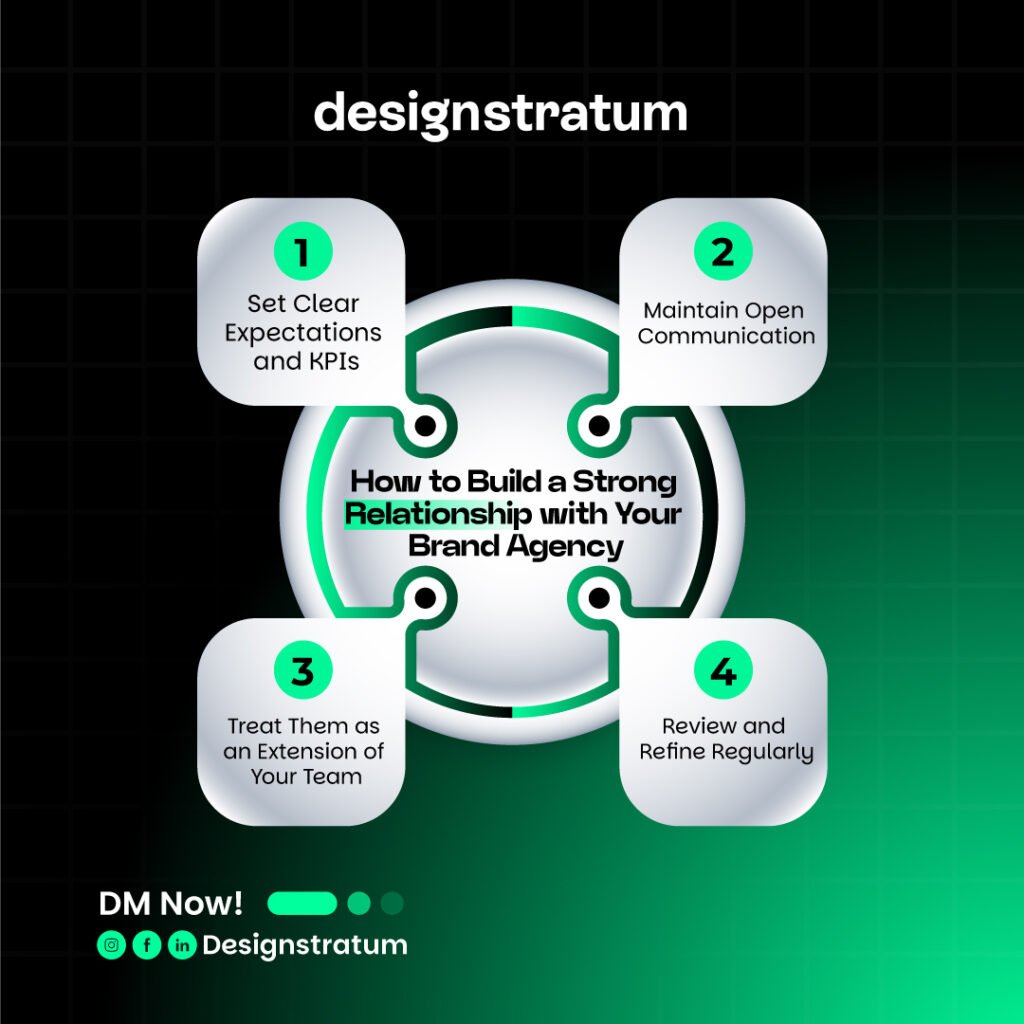 How to Build a Strong Relationship with Your Brand Agency