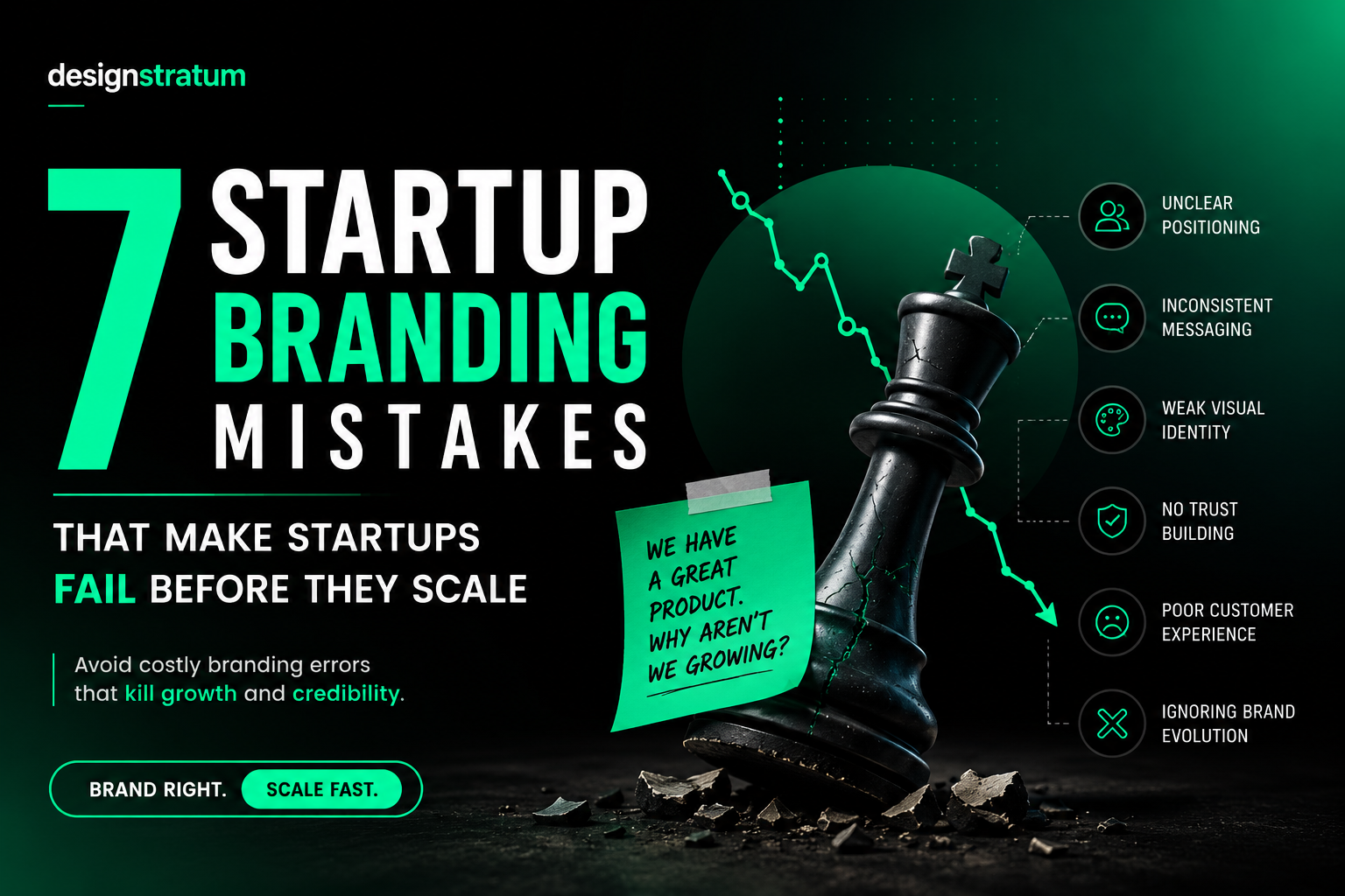 7 Startup Branding Mistakes That Make Startups Fail Before They Scale